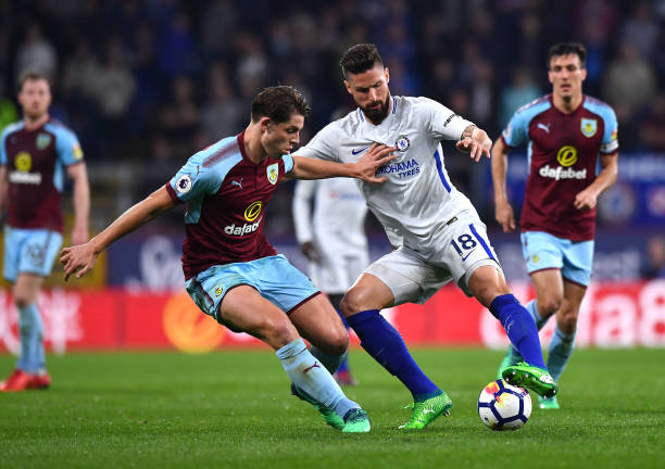 足球俱乐部 足球俱乐部