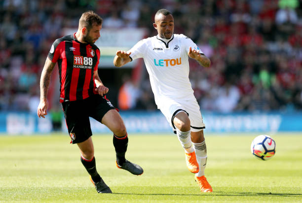 更多的关注 更多的关注